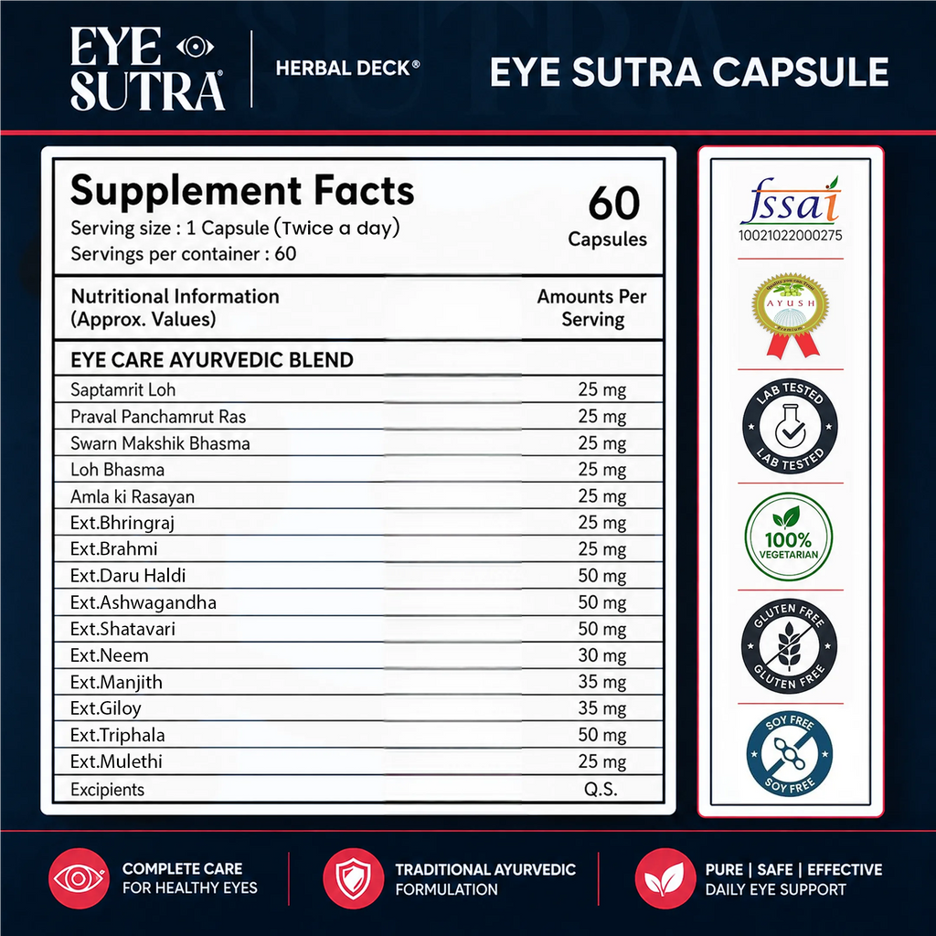 Eye Care Capsule