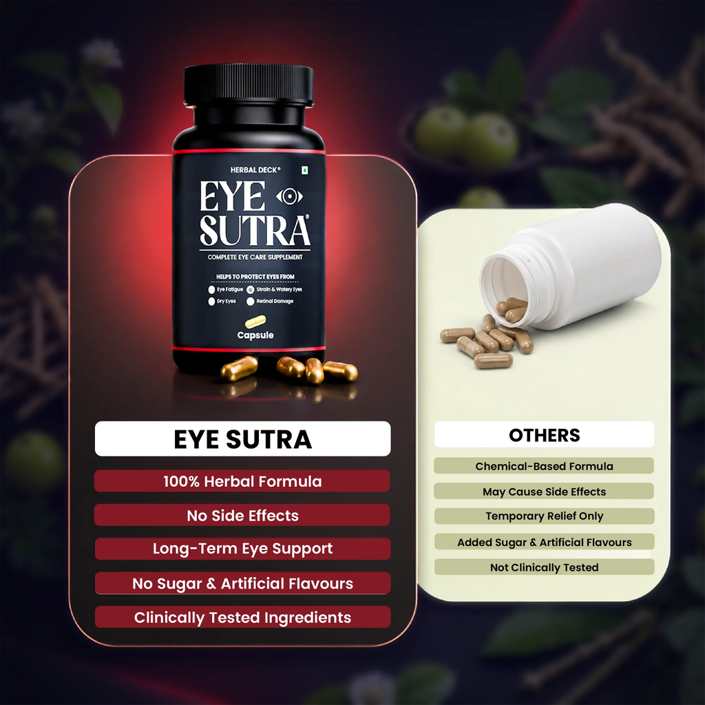 Eye Care Capsule