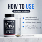 Eye Sutra Influencer