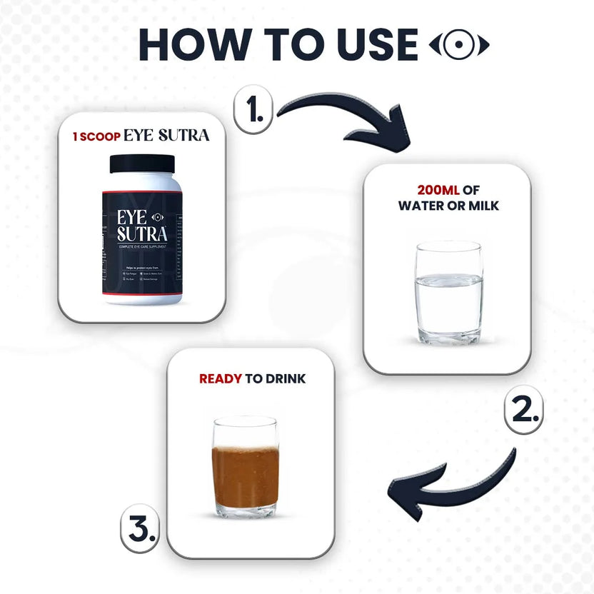 How to use Eye Sutra: take one scoop, mix with 200 ml of water or milk, and drink.